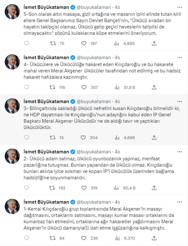 Kılıçdaroğlu'nun Akşener için söylediği 'Arada bir ülkücü damarı tutuyor' sözlerine MHP'den sert tepki: Hadsiz hakaret not edildi